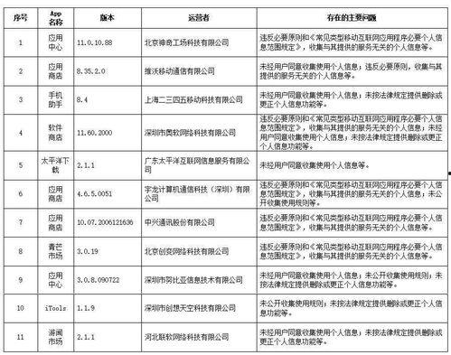 缅北最新爆料消息今天新闻,揭秘神秘势力动态 第3张 缅北最新爆料消息今天新闻,揭秘神秘势力动态 第3张