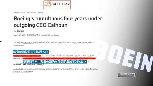 波音总裁最新爆料,最新飞机研发进展与未来展望 第3张 波音总裁最新爆料,最新飞机研发进展与未来展望 第3张