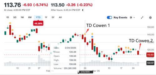 美国股票最新爆料,最新爆料揭示市场动向与投资机遇