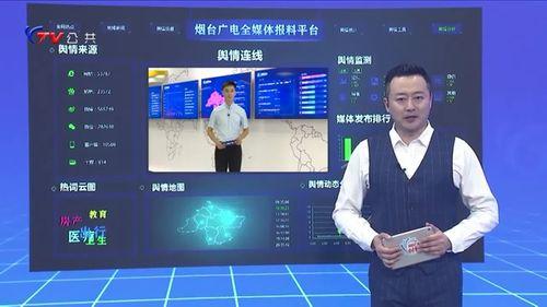 烟台老百姓爆料网站最新,聚焦民生热点，揭示社会现象  第2张