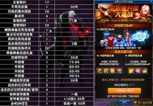 sf活动爆料最新,精彩内容抢先看! 第3张 sf活动爆料最新,精彩内容抢先看! 第3张