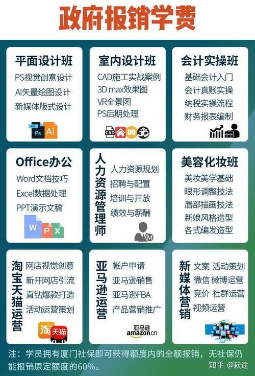 厦门落户爆料新闻最新,最新爆料揭示落户门槛调整详情  第2张