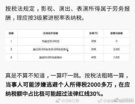 最新案件爆料信息查询,神秘线索揭开惊人真相 第3张 最新案件爆料信息查询,神秘线索揭开惊人真相 第3张