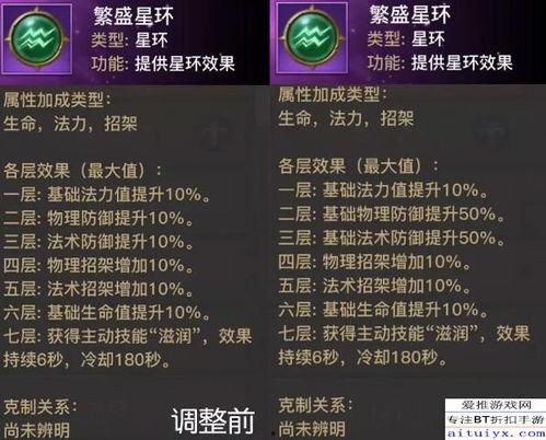 comd最新爆料,揭秘行业最新动态与趋势  第2张