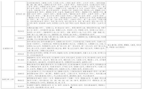 吴小姐最新爆料视频大全,揭秘娱乐圈幕后真相 第3张 吴小姐最新爆料视频大全,揭秘娱乐圈幕后真相 第3张