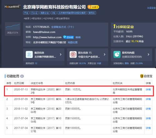 嗨学网最新爆料,揭秘最新教育行业动态与趋势 第2张 嗨学网最新爆料,揭秘最新教育行业动态与趋势 第2张