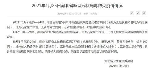 河北爆料最新消息今天疫情,多区现新增病例，防控措施升级加强  第3张